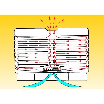 Ezidri Ultra FD1000 Digital